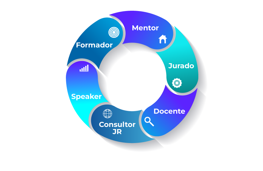 diagrama-emprender