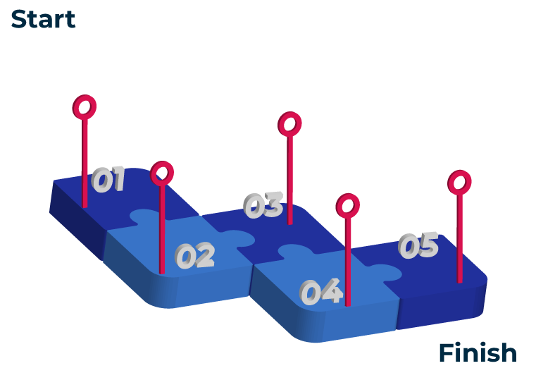 diagrama-emprender2
