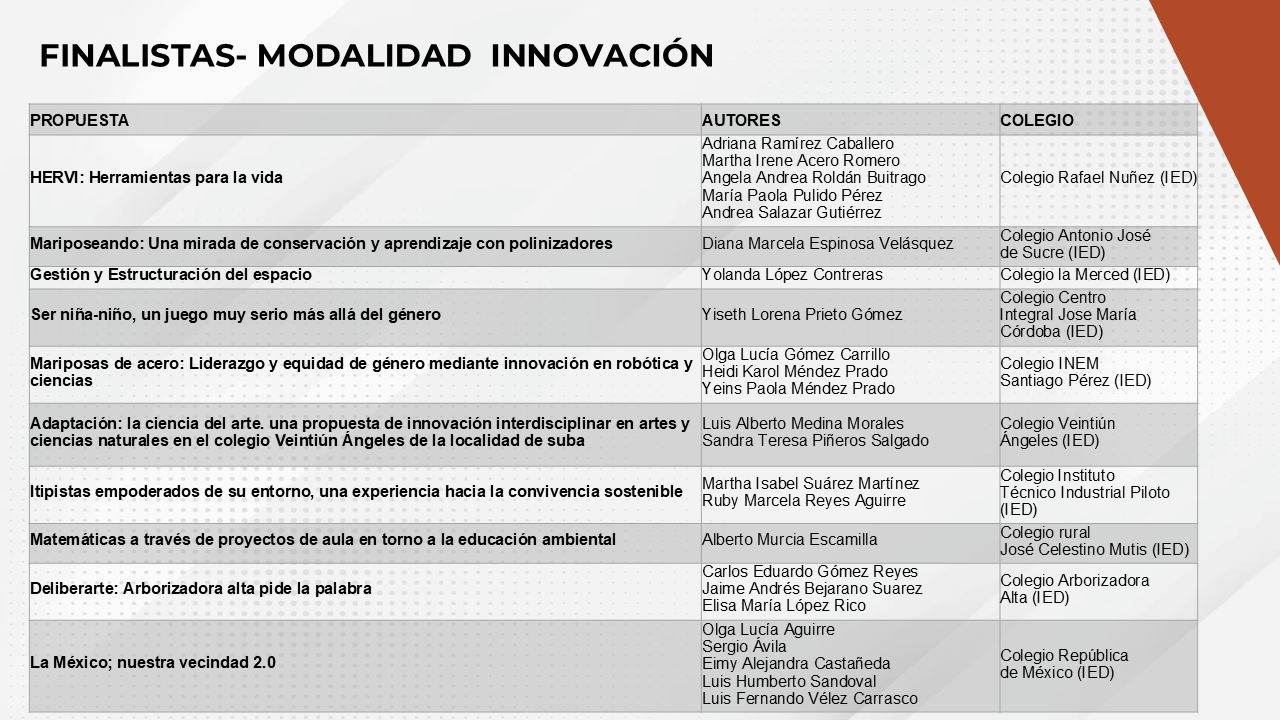 nota-grande-innovacion-educativa-1
