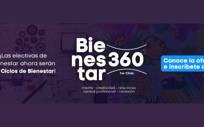 ¡Las electivas evolucionan! Te presentamos los nuevos Ciclos de Bienestar 360°